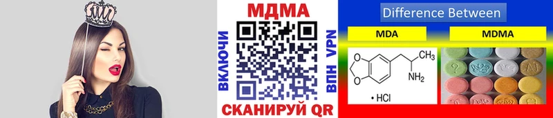 нарко площадка клад  хочу   Таруса  МДМА молли  hydra сайт 